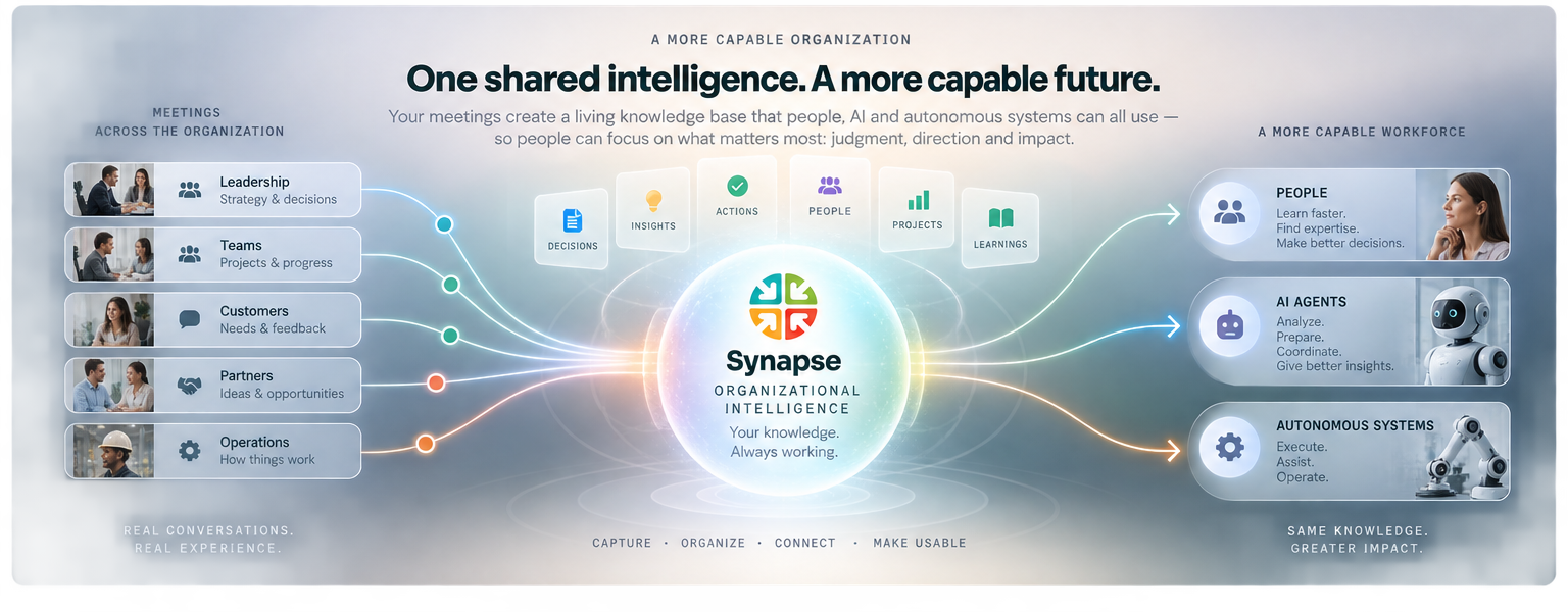 Synapse organizational intelligence powers people, AI agents and autonomous systems from the same shared knowledge