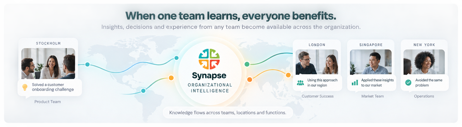 Knowledge learned by one team becomes available across teams, locations and functions